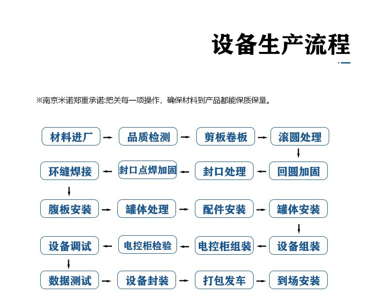三腔無負壓 (11).jpg